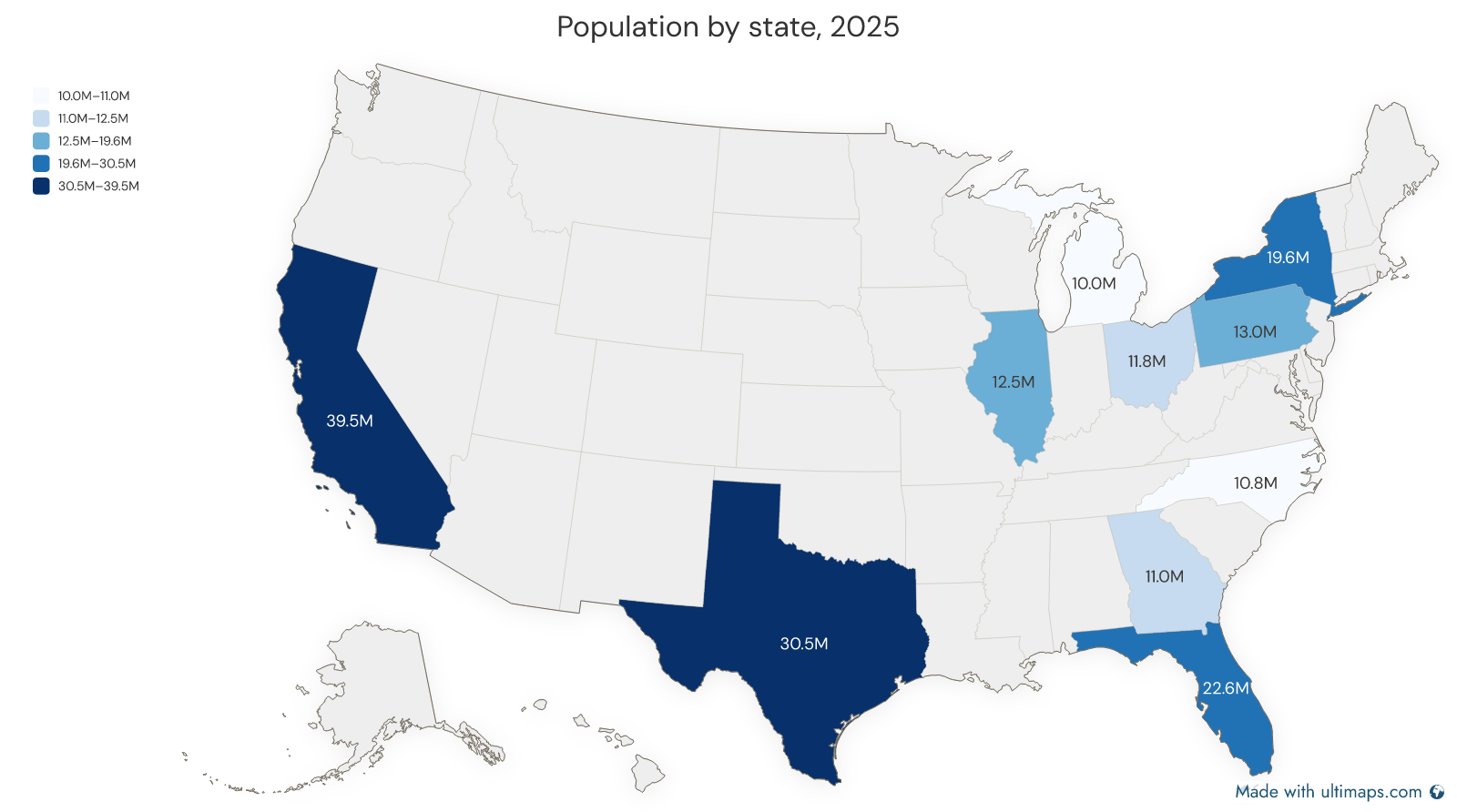 Choropleth map of US state population in 2025, shaded across five blue quantile classes with the break labels in a legend and each value printed in millions on its state
