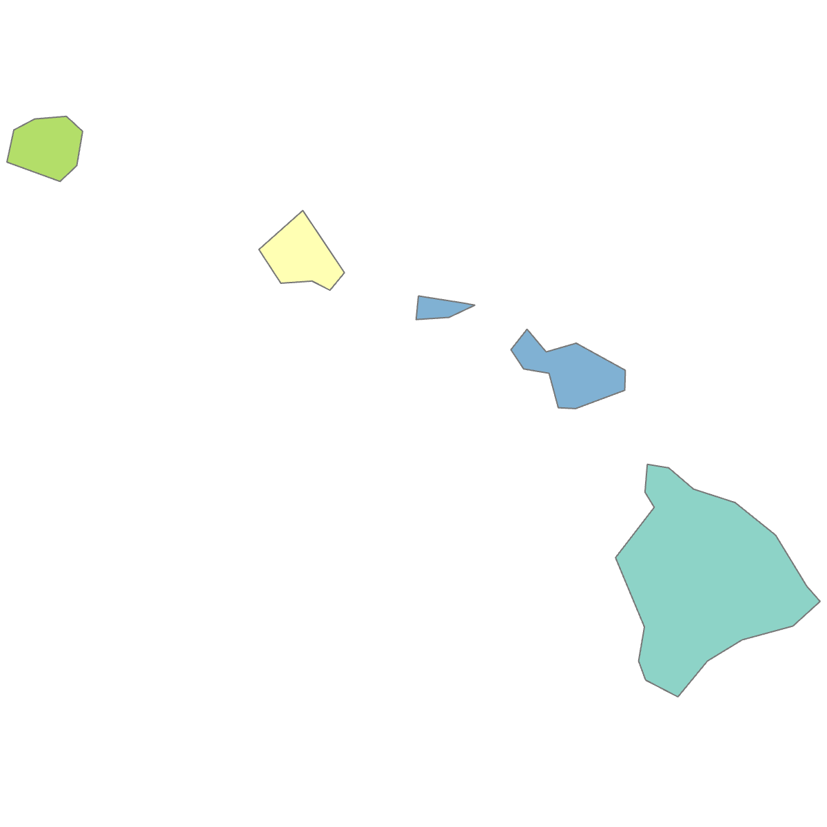 Colored Map of Hawaii Counties