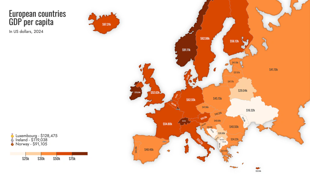 Choropleth of European countries by GDP per capita in 2024, with each value printed on the map and a color scale legend